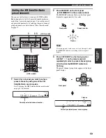 Preview for 63 page of Yamaha HTR-5940 Owner'S Manual