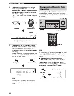 Preview for 64 page of Yamaha HTR-5940 Owner'S Manual