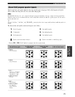 Preview for 75 page of Yamaha HTR-5940 Owner'S Manual