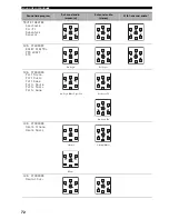 Preview for 76 page of Yamaha HTR-5940 Owner'S Manual