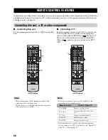 Preview for 90 page of Yamaha HTR-5940 Owner'S Manual