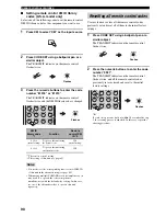 Preview for 94 page of Yamaha HTR-5940 Owner'S Manual