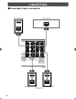 Preview for 122 page of Yamaha HTR-5940 Owner'S Manual