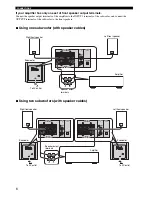 Preview for 135 page of Yamaha HTR-5940 Owner'S Manual