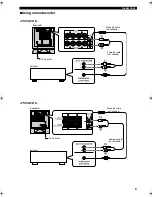 Preview for 154 page of Yamaha HTR-5940 Owner'S Manual