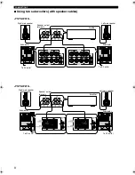 Preview for 157 page of Yamaha HTR-5940 Owner'S Manual