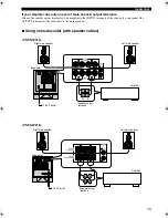 Preview for 158 page of Yamaha HTR-5940 Owner'S Manual