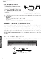 Preview for 2 page of Yamaha HTR-5940 Service Manual