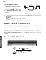 Предварительный просмотр 2 страницы Yamaha HTR-5940 Service Manual