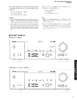 Preview for 3 page of Yamaha HTR-5940 Service Manual