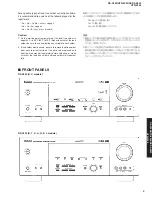 Предварительный просмотр 3 страницы Yamaha HTR-5940 Service Manual