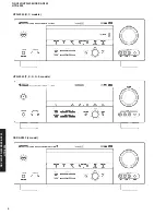 Preview for 4 page of Yamaha HTR-5940 Service Manual