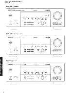 Предварительный просмотр 4 страницы Yamaha HTR-5940 Service Manual