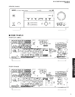 Preview for 5 page of Yamaha HTR-5940 Service Manual