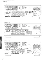 Preview for 6 page of Yamaha HTR-5940 Service Manual