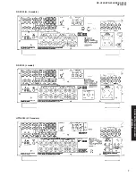 Предварительный просмотр 7 страницы Yamaha HTR-5940 Service Manual