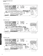 Предварительный просмотр 8 страницы Yamaha HTR-5940 Service Manual