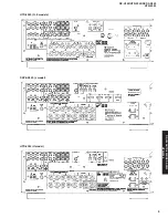 Предварительный просмотр 9 страницы Yamaha HTR-5940 Service Manual