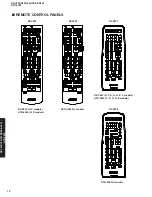 Предварительный просмотр 10 страницы Yamaha HTR-5940 Service Manual