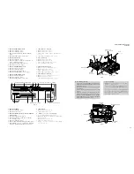 Предварительный просмотр 15 страницы Yamaha HTR-5940 Service Manual