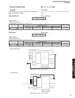 Предварительный просмотр 21 страницы Yamaha HTR-5940 Service Manual