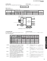 Предварительный просмотр 23 страницы Yamaha HTR-5940 Service Manual