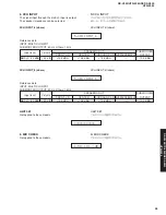 Предварительный просмотр 25 страницы Yamaha HTR-5940 Service Manual