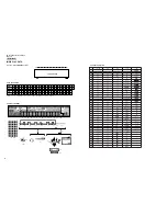 Предварительный просмотр 40 страницы Yamaha HTR-5940 Service Manual