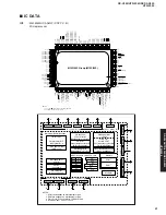 Предварительный просмотр 41 страницы Yamaha HTR-5940 Service Manual