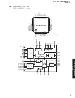 Предварительный просмотр 45 страницы Yamaha HTR-5940 Service Manual