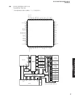 Предварительный просмотр 47 страницы Yamaha HTR-5940 Service Manual