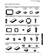 Предварительный просмотр 51 страницы Yamaha HTR-5940 Service Manual