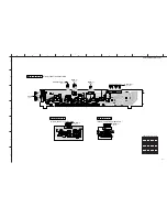 Предварительный просмотр 67 страницы Yamaha HTR-5940 Service Manual