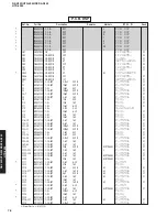 Предварительный просмотр 77 страницы Yamaha HTR-5940 Service Manual