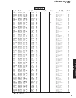 Предварительный просмотр 78 страницы Yamaha HTR-5940 Service Manual