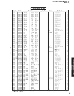 Предварительный просмотр 84 страницы Yamaha HTR-5940 Service Manual