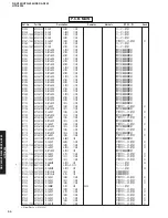 Предварительный просмотр 89 страницы Yamaha HTR-5940 Service Manual