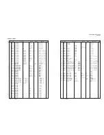 Предварительный просмотр 92 страницы Yamaha HTR-5940 Service Manual