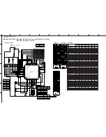 Предварительный просмотр 95 страницы Yamaha HTR-5940 Service Manual