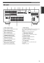 Preview for 15 page of Yamaha HTR-5950 Owner'S Manual