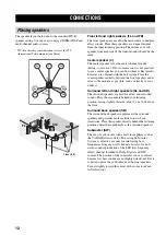 Preview for 16 page of Yamaha HTR-5950 Owner'S Manual