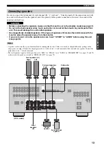 Preview for 17 page of Yamaha HTR-5950 Owner'S Manual