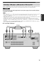 Preview for 23 page of Yamaha HTR-5950 Owner'S Manual