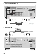 Preview for 24 page of Yamaha HTR-5950 Owner'S Manual