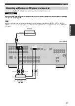 Preview for 25 page of Yamaha HTR-5950 Owner'S Manual