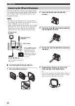 Preview for 28 page of Yamaha HTR-5950 Owner'S Manual