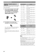 Preview for 46 page of Yamaha HTR-5950 Owner'S Manual