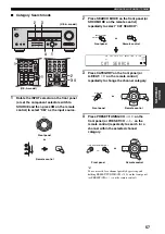 Preview for 61 page of Yamaha HTR-5950 Owner'S Manual