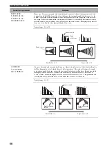 Preview for 72 page of Yamaha HTR-5950 Owner'S Manual