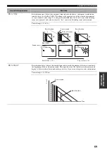 Preview for 73 page of Yamaha HTR-5950 Owner'S Manual